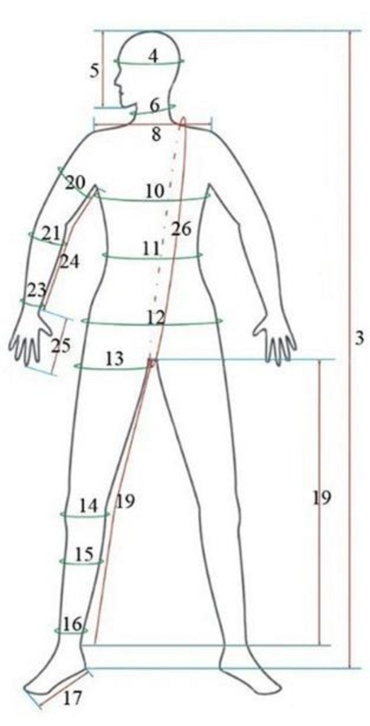 Size Chart for Catsuits and latex hoods