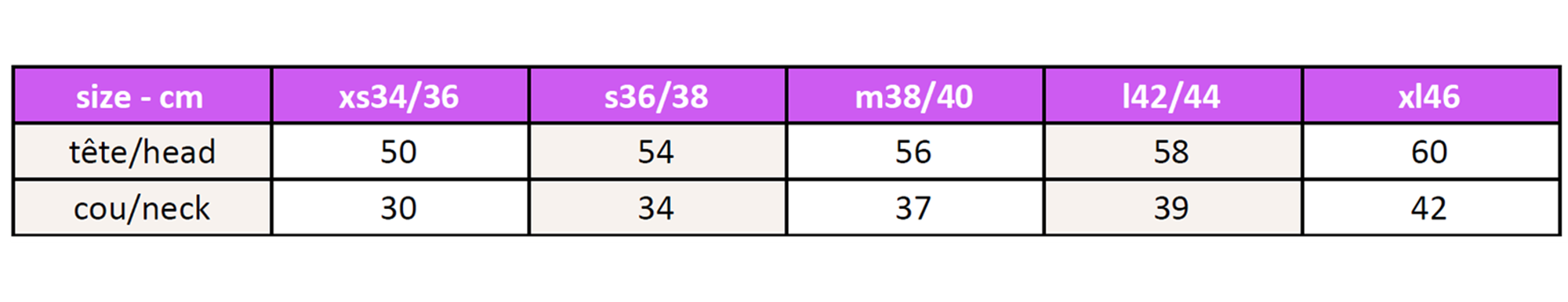 Size Chart for Catsuits and Latex hoods