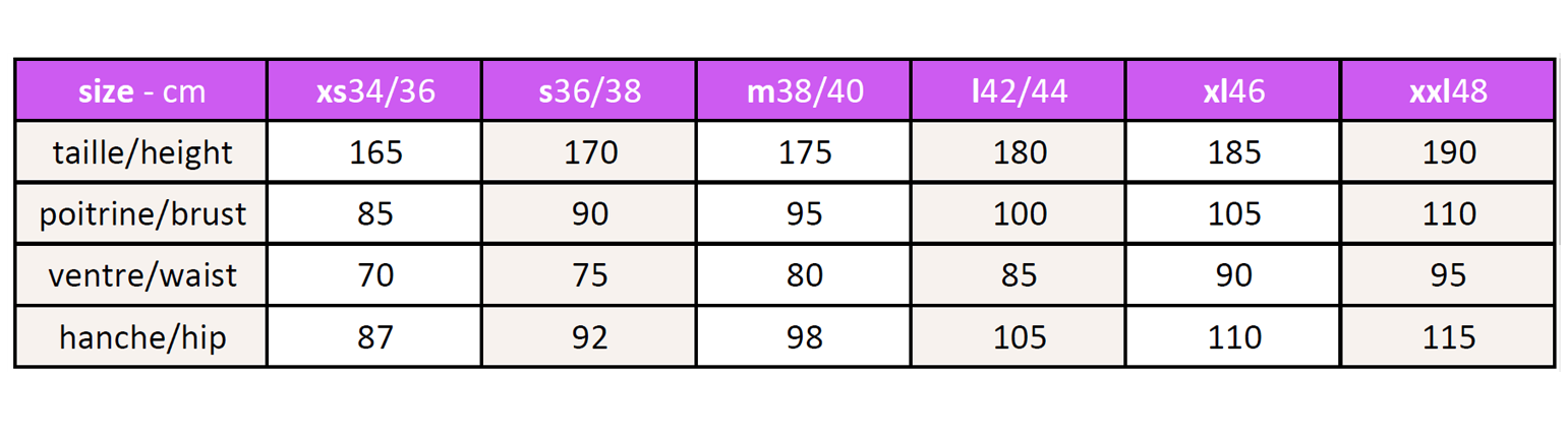 Size Chart for Catsuits and Latex hoods