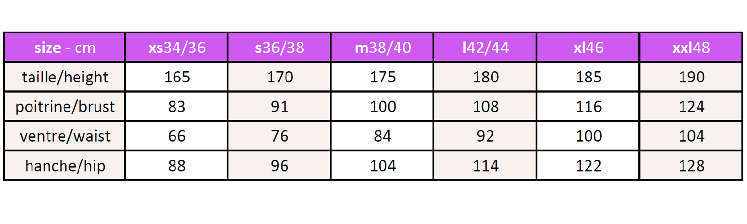 Size Chart for Catsuits and Latex hoods